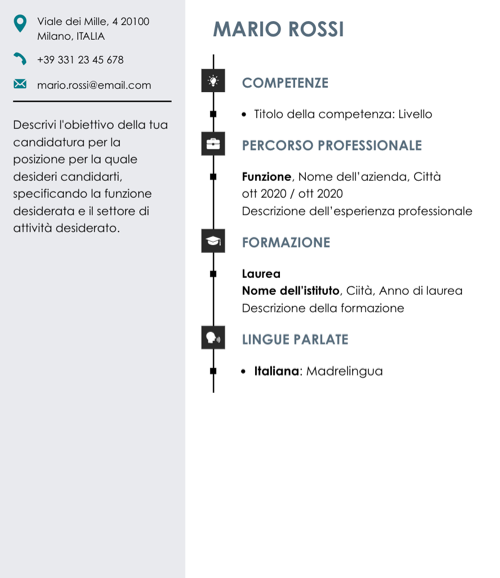 Originale